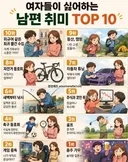 여자들이 싫어하는 남편 취미 TOP10
