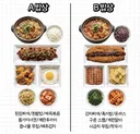 A밥상 vs B밥상