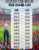 2030년 다음 월드컵 국대 선수들 나이..jpg