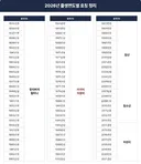 2026년 출생연도 기준 호칭 정리표.jpg