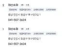 로또 최초 1곳 수동,자동 1등당첨 31억 또 1곳 2명