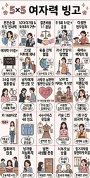남초커뮤에 올라오는 여자력 테스트.jpg