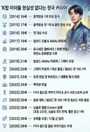 BTS 정국의 인생.JPG