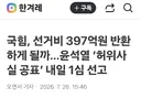 국힘, 선거비 397억원 반환하게 될까…윤석열