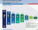 최고위원 투표는  3분할로 가야겠네요..  위태롭습니다