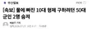 물에 빠진 10대 형제 구하려던 50대 군인 2명 숨져
