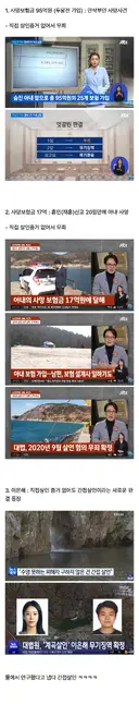 이은해 무죄 이야기 나오는 이유.JPG