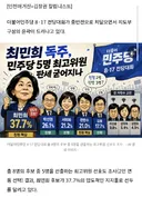 이성윤 의원 살리기 대작전 들어가야 할 거 같은데요