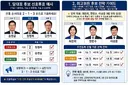 더불어민주당 당대표 및 최고위원 투표 전략 및 투표 일정.jpg