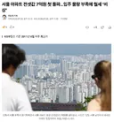 서울 아파트 전셋값 7억원 첫 돌파 ㄷ 입주 물량 부족에 월세 '비상'