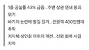 인천 소래포구 상권 줄폐업 공포…상가 1층 절반 ‘텅텅’