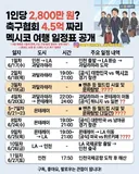 박지성 까던 축협 그분 해외에서 축구공부 제대로했네