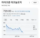 샌디스크, 마이크론 모두 줄줄 흐르네요
