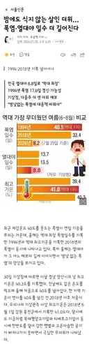 밤에도 식지 않는 살인 더위… 폭염·열대야 일수 더 길어진다