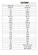 요새 누가 기관지라는 말 쓰냐는 영크크