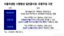 [단독] 선 넘은 '메이드카페' 칼 빼들었다…'유흥주점'으로 분류 추진