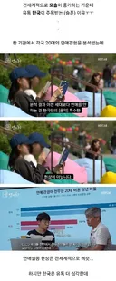 압도적이라는 대한민국 모솔 증가율