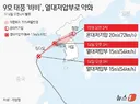 지금보면 개씹상남자 태풍