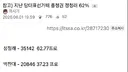 정청래가 고향 충청에서 못 이기면 끝난거지.