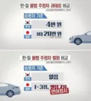 일본이 불법주차가 없는 이유