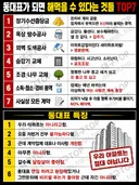 아파트 동대표가 되면 해먹을 수 있다는 것들 TOP7
