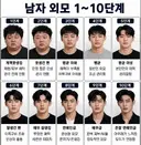 남자 외모 단계