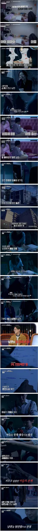 가난한 예술가 남편 먹여살리다 살해당한 아내
