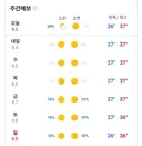 이번 주 서울 날씨 예보