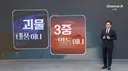 대한민국의 지옥의 이지선다....'괴물 태풍 vs 3중 열돔'