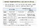 주식)새롭게 바뀌는 Isa 정리