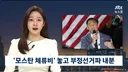 모스탄 출국금지 체류비문제로 흔들린 우정