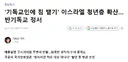 이스라엘 청년 근황