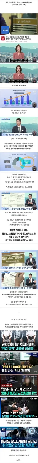 요즘 심각하다는 2030세대 파산 근황