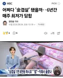 국민들이 금겹살을 먹은 이유 ㄷㄷ..jpg