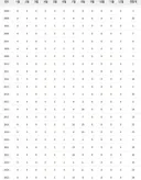 할아버지한테 옛날엔 에어컨도 없이 어케살았냐니까