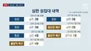 (속보) 대한축구협회, 심판 성접대 내역 공개