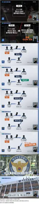 수사 정보 유출로 난리난 대구수성경찰서 ㄷㄷㄷ;;