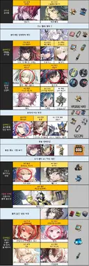 명일방주) 미래시 좀 무섭군