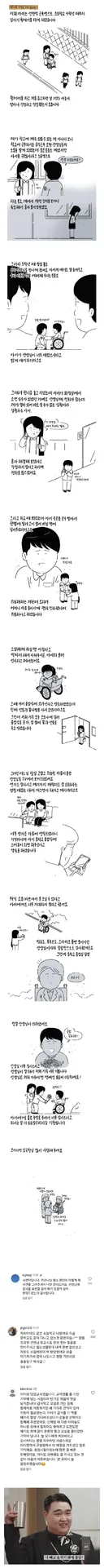 현재 나무위키 실검 1위인 김규원toon