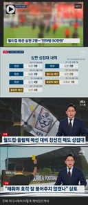 축협 해명 : 한국 축구 위해 애국심으로 성접대 했다