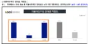 [뉴스 즉설]호남 여론조사 김민석 4대 0승, 정청래 노사모에 SOS 왜?