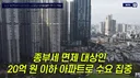 이재명이 20억 이하 아파트 올려주나보네요. 강남 조지면 뭐하나요