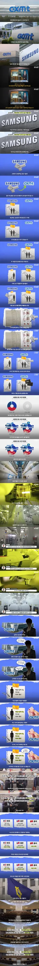 중국 반도체 회사 창신메모리가 성장한 비결 (빡침주의)