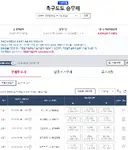 이번주 또 다른 로또 1등 70억?