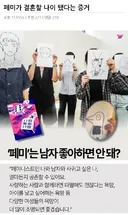 페미가 결혼할 나이 됐다는 증거.jpg