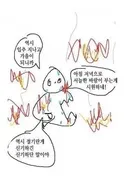 오늘 날씨 요약