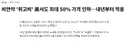 노보 노디스크 : 위고비 가격 50% 내리겠다!