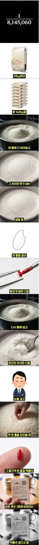 로또 1등 당첨될 확률