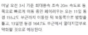 태풍 3개 동시 북상 중 돌핀, 찬홈 이어 페이러우