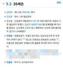하영 친일파 조상 찾아봤는데
